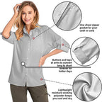 Off Duty Roll-Sleeve Shirt